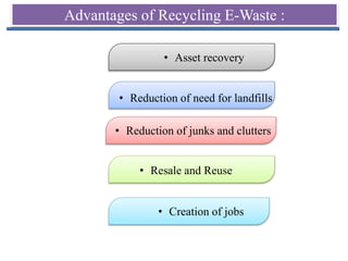 Advantages of Recycling E-Waste :
• Asset recovery
• Reduction of need for landfills
• Reduction of junks and clutters
• Resale and Reuse
• Creation of jobs
 