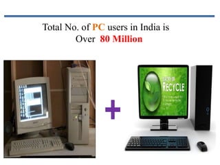 Total No. of PC users in India is
Over 80 Million
 