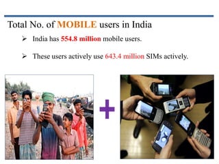 Total No. of MOBILE users in India
 India has 554.8 million mobile users.
 These users actively use 643.4 million SIMs actively.
 