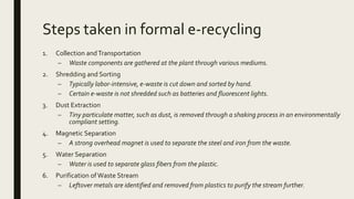 Steps taken in formal e-recycling
1. Collection andTransportation
– Waste components are gathered at the plant through various mediums.
2. Shredding and Sorting
– Typically labor-intensive, e-waste is cut down and sorted by hand.
– Certain e-waste is not shredded such as batteries and fluorescent lights.
3. Dust Extraction
– Tiny particulate matter, such as dust, is removed through a shaking process in an environmentally
compliant setting.
4. Magnetic Separation
– A strong overhead magnet is used to separate the steel and iron from the waste.
5. Water Separation
– Water is used to separate glass fibers from the plastic.
6. Purification of Waste Stream
– Leftover metals are identified and removed from plastics to purify the stream further.
 
