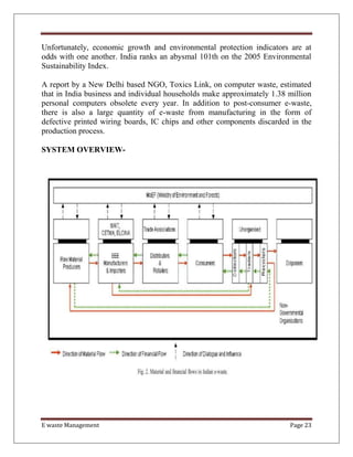 E waste Management Page 23
Unfortunately, economic growth and environmental protection indicators are at
odds with one another. India ranks an abysmal 101th on the 2005 Environmental
Sustainability Index.
A report by a New Delhi based NGO, Toxics Link, on computer waste, estimated
that in India business and individual households make approximately 1.38 million
personal computers obsolete every year. In addition to post-consumer e-waste,
there is also a large quantity of e-waste from manufacturing in the form of
defective printed wiring boards, IC chips and other components discarded in the
production process.
SYSTEM OVERVIEW-
 