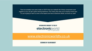 www.electronicworldtv.co.uk
 
