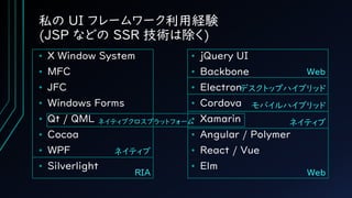 私の UI フレームワーク利用経験
(JSP などの SSR 技術は除く)
• X Window System
• MFC
• JFC
• Windows Forms
• Qt / QML
• Cocoa
• WPF
• Silverlight...