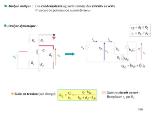 106
 Analyse statique : Les condensateurs agissent comme des circuits ouverts
 circuit de polarisation à pont diviseur
 Analyse dynamique :
2
1 // R
R
rB 
C
L
c R
R
r //

vg rB hie hfeib
ie
ve
rc
ib
RE
  b
fe
R i
h
i E


 1
E
R
i
R1
R2 RE
RC
vL
vg
C
RL
 Gain en tension (sur charge):
fe
E
ie
fe
c
e
L
v
h
R
h
h
r
v
v
A L 





 Gain en circuit ouvert :
Remplacer rc par Rc
vL
 