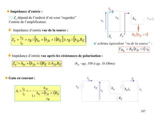 107
vg rB hie hfeib
ie
ve
iL
RE
 Gain en courant :
 
B
E
fe
ie
fe
e
L
i
r
R
h
h
h
i
i
A
1
1





 rc
 Impédance d’entrée :
 
   
E
fe
B
E
fe
ie
B
e
e
e R
h
r
R
h
h
r
i
v
Z //
1
// 




 Impédance d’entrée vue de la source :
  E
fe
E
fe
ie
e R
h
R
h
h
Z 


 1
'
 Impédance d’entrée vue après les résistances de polarisation :
'
e
Z
 Ze dépend de l’endroit d’où vous “regardez”
l’entrée de l’amplificateur.
  b
fe
E
R i
h
R
V E


 1
 schéma équivalent “vu de la source” :
rB hie
ie
ve
 
1

fe
E h
R
Ze
b
fei
h
(hie ~qq. 100 à qq. 1k Ohms)
 