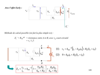 109
Avec l’effet Early :
ie iL
vg rB hie hfeib
ve
Rc
RE
1

oe
h vsortie
Zs’
Méthode de calcul possible (en fait la plus simple ici) :
Zs’ = RTh
AB = résistance entre A et B, avec vg court-circuité
= vs / is !
is
rB hie hfeib
RE
1

oe
h
ib
vs
A


B
     
b
s
E
b
fe
s
oe
s i
i
R
i
h
i
h
v 


 1
:
1
   
b
s
E
b
ie i
i
R
i
h 


0
:
2
E
ie
ie
E
E
ie
E
fe
oe
s
s
s
R
h
h
R
R
h
R
h
h
i
v
Z











  1
1
 