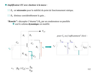 112
 Amplificateur EC avec émetteur à la masse :
“Remède” : découpler (“shunter”) RE par un condensateur en parallèle
 seul le schéma dynamique est modifié.
CE
 RE est nécessaire pour la stabilité du point de fonctionnement statique.
 RE diminue considérablement le gain...
R1
R2 RE
RC
CB
vs
vg
VCC
CC
RL
vg rB hie hfeib
ie
ve
rc
ib
pour CE ou f suffisamment* élevé :
* :
fe
ie
E
E
h
h
C
R 
//
 