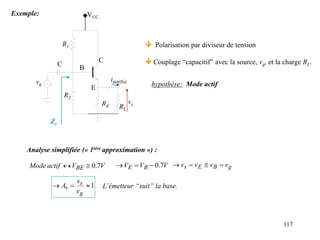 117
Exemple:
 Polarisation par diviseur de tension
 Couplage “capacitif” avec la source, vg, et la charge RL.
hypothèse: Mode actif
Analyse simplifiée (« 1ière approximation ») :
V
V
actif
Mode BE 7
.
0

 V
V
V B
E 7
.
0


 g
B
E
s v
v
v
v 



1



g
s
v
v
v
A L’émetteur “suit” la base.
R1
R2
RE
VCC
C
vs
vg
E
B
C
RL
sortie
i
Ze
 