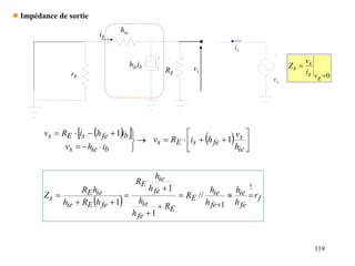 119
 Impédance de sortie
0


g
v
s
s
s
i
v
Z
is
vs
rB
hfeib
RE
vs
hie
ib
  f
fe
ie
fe
ie
E
E
fe
ie
fe
ie
E
fe
E
ie
ie
E
s r
h
h
h
h
R
R
h
h
h
h
R
h
R
h
h
R
Z
!
1
//
1
1
1











 
  










b
ie
s
b
fe
s
E
s
i
h
v
i
h
i
R
v 1
  









ie
s
fe
s
E
s
h
v
h
i
R
v 1
 