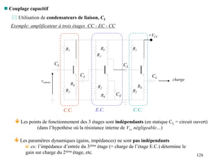 128
 Couplage capacitif
Exemple: amplificateur à trois étages CC - EC - CC
 Utilisation de condensateurs de liaison, CL
+VCC
R1
R1
R1
R2
R2
R2
RC
RE
RE
’
RE
charge
ventrée
CL
CL
CL
CL
CE
C.C. E.C. C.C.
 Les points de fonctionnement des 3 étages sont indépendants (en statique CL = circuit ouvert)
(dans l’hypothèse où la résistance interne de Vcc négligeable…)
 Les paramètres dynamiques (gains, impédances) ne sont pas indépendants
 ex: l’impédance d’entrée du 3ième étage (= charge de l’étage E.C.) détermine le
gain sur charge du 2ième étage, etc.
 