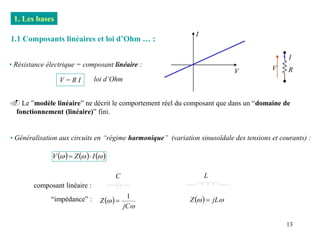13
1. Les bases
1.1 Composants linéaires et loi d’Ohm … :
 Le ”modèle linéaire” ne décrit le comportement réel du composant que dans un “domaine de
fonctionnement (linéaire)” fini.
I
V
• Résistance électrique = composant linéaire :
V = R I loi d’Ohm
V
I
R
• Généralisation aux circuits en “régime harmonique” (variation sinusoïdale des tensions et courants) :
     


 I
Z
V 

 


jC
Z
1

C L
  
 jL
Z 
composant linéaire :
“impédance” :
 