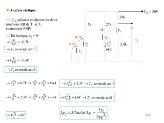 131
 Analyse statique :
3V
3
T
E
I
mA
I
I
V
V
T
E
T
C
T
E 1
7
.
0 3
3
3 



 V
V
T
CE 3
.
2
3 
  T3 en mode actif
mA
I
I
V
V
T
E
T
C
T
E 1
3
.
2 4
4
4 



 V
V
T
CE 6
.
3
4 
  T4 en mode actif
 VCC polarise en directe les deux
jonctions EB de T1 et T2
(transistors PNP)
 T1 en mode actif
V
V
T
CE 7
.
0
1 


0.7V
 En statique, vg = 0
0.7V
V
V
T
CE 4
.
1
2 


 T2 en mode actif
V
V
T
C 6
4 

VCC= 30V
5k 27k
24k
680
2.4k
vs
T1
T2
T3
T4
2
2
1
et
7
.
5
2 T
FE
E
E
E
h
I
I
mA
I 

 