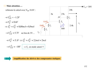 132
 Mais attention….
3V
3
T
E
I
mA
mA
I
I
V
V
T
E
T
C
T
E
9
,
0
88
,
0
6
.
0
3
3
3






V
VT
CE 7
.
5
3


mA
mA
I
I
V
V T
E
T
C
T
E 2
1
,
2
1
.
5 4
4
4






V
VT
CE 18
4


  T4 en mode saturé !!
0.6V
0.6V
V
VT
CE 2
.
1
2



VCC= 30V
5k 27k
24k
680
2.4k
vs
vg
T1
T2
T3
T4
refaisons le calcul avec VBE=0.6V :
au lieu de 3V…
Amplification des dérives des composantes statiques
 