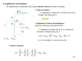 135
Vcc
vg
R1
R2
RE
T2
T1
 Gain en tension :
1

 v
A
 L’impédance d’entrée de T1 est très élevée et ne
“charge” pas beaucoup T2
“Darlington”
 Amplificateur comprenant deux étages émetteur-suiveur montés en cascade
 Amplificateur de Darlington
 Gain en courant :
2
1
2
2
1
1
2
1
1
1
2
1
fe
fe
T
b
T
E
T
b
T
E
T
b
T
b
T
b
T
E
T
b
T
E
i h
h
i
i
i
i
i
i
i
i
i
i
A 




vs
T1: hfe1 T2:hfe2
 Impédance d’entrée du Darlington :
(après les résistances du pont diviseur)
 L’impédance d’entrée élevée de T1 constitue la
résistance d’émetteur (RE) de T2
1
1
2
1
2






 E
fe
fe
T
e
fe
e R
h
h
Z
h
Z
Ze
 Ib (T2) très faible  choix de R1 et R2
 