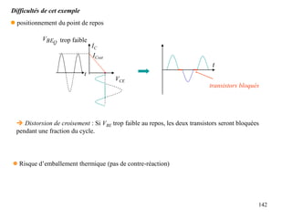 142
Difficultés de cet exemple
IC
VCE
t
ICsat
trop faible
Q
BE
V
transistors bloqués
t
 Risque d’emballement thermique (pas de contre-réaction)
 positionnement du point de repos
 Distorsion de croisement : Si VBE trop faible au repos, les deux transistors seront bloquées
pendant une fraction du cycle.
 
