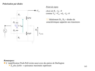 143
Polarisation par diodes
 Idéalement D1, D2 = diodes de
caractéristiques appariés aux transistors
+Vcc
RL
R1
R1
NPN
PNP
BE
V

2
D1
D2
vg
vsortie
Remarques:
 L ’amplificateur Push-Pull existe aussi avec des paires de Darlington
 Zs plus faible  puissance maximale supérieure
choix de R1 : ID ~0
comme VD =Vbe IE ~ID ~0
ID
Point de repos
 