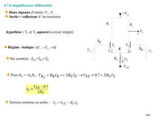 144
 Deux signaux d’entrée, V+, V-
 Sortie = collecteur d ’un transistor
+Vcc
Rc Rc
RE
-VEE

V

V
B
R
B
R
T1 T2
E
Vs
IE IE
hypothèse : T1 et T2 appariés (circuit intégré)
4.7.8 Amplificateur différentiel
E
EE
E
R
V
I
2
7
.
0


 Pour RB <<hfeRE :
2IE
 Régime statique : 
0

 
 V
V
 Par symétrie : IE1=IE2=IE
 Tension continue en sortie : E
c
CC
s I
R
V
V 

E
E
EE
E
E
B
B
R I
R
V
I
R
I
R
V B
2
7
.
0
2 




 