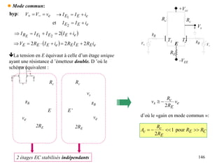 146
e
v
V
V 
 

hyp: e
E
E i
I
I 

 1
et e
E
E i
I
I 

2
2 étages EC stabilisés indépendants
e
E
c
s v
R
R
v
2


d’où le «gain en mode commun »:
C
E
E
c
c R
R
R
R
A 


 pour
1
2
 
e
E
E
E
R i
I
I
I
I E




 2
2
1
  e
E
E
E
e
E
E
E i
R
I
R
i
I
R
V 2
2
2 





La tension en E équivaut à celle d’un étage unique
ayant une résistance d ’émetteur double. D ’où le
schéma équivalent :
B
R
Rc Rc
2RE 2RE
B
R
vs
e
v e
v
E E’
 Mode commun:
+Vcc
Rc Rc
RE
-VEE

V

V
B
R
B
R
T1 T2
E
Vs
 