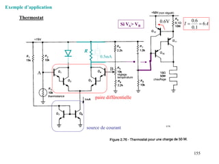 155
Figure 2.76
paire différentielle
source de courant
A
B
0.6V A
I 6
1
.
0
6
.
0


Si VA> VB
R
0.5mA
Thermostat
Exemple d’application
 