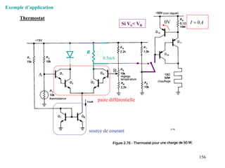 156
Figure 2.76
paire différentielle
source de courant
A
B
Si VA< VB
0V A
I 0

Thermostat
Exemple d’application
R
0.5mA
 