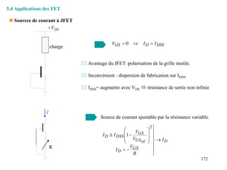 172
 Sources de courant à JFET
5.4 Applications des FET
+VDD
charge DSS
D
GS I
I
V 

 0
 Avantage du JFET: polarisation de la grille inutile.
 Inconvénient : dispersion de fabrication sur IDSS.
 IDSS= augmente avec VDS  résistance de sortie non infinie
I
Source de courant ajustable par la résistance variable.
D
GS
D
GS
GS
DSS
D
I
R
V
I
V
V
I
I
off 



















2
1
R
 