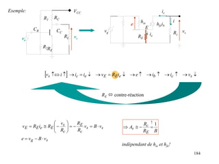 184
R1
R2RE
RC
CB
vs
ve
VCC
CC
RL
Exemple:
vg
RE
hie hfeib
vs
Rc
e
i
E
ic
ie
RE  contre-réaction
  














 s
c
b
e
E
E
e
c
s v
i
i
e
i
R
v
i
i
i
v
B
R
R
A
E
c
v
1
!




indépendant de hie et hfe!
s
s
c
E
c
s
E
e
E
E v
B
v
R
R
R
v
R
i
R
v 














s
g v
B
v
e 


 