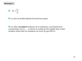 29
Remarques :

d
d
f
I
V
R 
 Le choix du modèle dépend de la précision requise.
 Les effets secondaires (influence de la température, non-linéarité de la
caractéristique inverse, ….) sont pris en compte par des modèles plus évolués
(modèles utilisés dans les simulateurs de circuit de type SPICE).
 