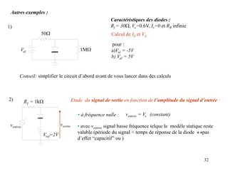 32
Autres exemples :
vsortie
ventrée
R1 = 1kW
Vref=2V
• avec ventrée signal basse fréquence telque le modèle statique reste
valable (période du signal < temps de réponse de la diode pas
d’effet “capacitif” ou )
Etude du signal de sortie en fonction de l’amplitude du signal d’entrée :
• à fréquence nulle : ventrée = Ve (constant)
2)
1)
Val
50W
1MW
Calcul de Id et Vd
pour :
a)Val = -5V
b) Val = 5V
Caractéristiques des diodes :
Rf = 30W, Vo=0.6V, Is=0 et RR infinie
Conseil: simplifier le circuit d’abord avant de vous lancer dans des calculs
 