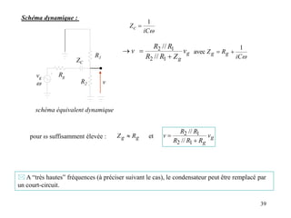 39
Schéma dynamique :
v
vg

Rg
R1
R2
schéma équivalent dynamique
g
g
v
Z
R
R
R
R
v



1
2
1
2
//
//

iC
R
Z g
g
1
avec 

pour  suffisamment élevée : g
g
v
R
R
R
R
R
v


1
2
1
2
//
//

iC
Zc
1

ZC
g
g R
Z  et
 A “très hautes” fréquences (à préciser suivant le cas), le condensateur peut être remplacé par
un court-circuit.
 