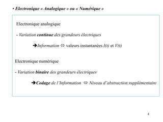 4
• Electronique « Analogique » ou « Numérique »
Electronique analogique
- Variation continue des grandeurs électriques
Information  valeurs instantanées I(t) et V(t)
Electronique numérique
- Variation binaire des grandeurs électriques
Codage de l’Information  Niveau d’abstraction supplémentaire
 