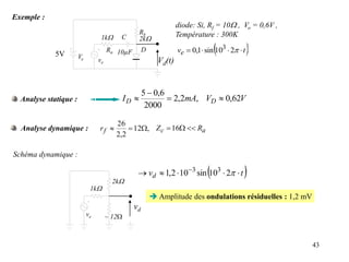 43
Exemple :
Vd(t)
Ve ve
Ra
1kW C
10µF D
Rb
2kW
5V
Analyse statique : V
V
mA
I D
D 62
,
0
,
2
,
2
2000
6
,
0
5




diode: Si, Rf = 10W , Vo = 0,6V ,
Température : 300K
 
t
ve 


 
2
10
sin
1
,
0 3
Analyse dynamique : ,
12
2
,
2
26
W


f
r a
c R
Z 
W
16
Schéma dynamique :
1kW
ve
2kW
~ 12W
vd
 
t
vd 



 

2
10
sin
10
2
,
1 3
3
 Amplitude des ondulations résiduelles : 1,2 mV
 