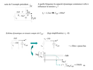 46
suite de l’exemple précédent…:
Vd(t)
ve
Ra
1kW C
10µF D
Rb
2kW
5V
Id = 2,2mA  Cdiff ~100nF
A quelle fréquence la capacité dynamique commence-t-elle à
influencer la tension vd ?








th
v
v
log
log f
-3dB
kHz
C
r
f
diff
th
130
2
1 


Schéma dynamique en tenant compte de Cdiff :
1kW
ve
~ 12W
v
Cdiff
rth ~11W
vth
v
Cdiff = « filtre » passe-bas
(hyp simplificatrice: rc ~0)
 