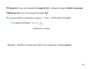 60
Exercice : Modifier le circuit pour obtenir une composante continue positive.
Charge de C avec une constante de temps de RgC à chaque fois que la diode est passante
Décharge de C avec une constante de temps RrC
 le circuit remplit ses fonctions, si pour f >>1/RrC (105hz dans l’exemple) :
 en régime permanent: Vd  Vg - Vm
composante continue
 