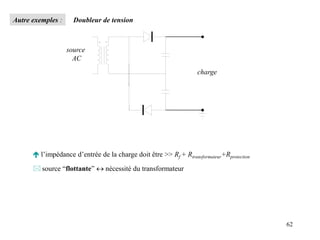 62
 l’impédance d’entrée de la charge doit être >> Rf + Rtransformateur+Rprotection
 source “flottante”  nécessité du transformateur
charge
source
AC
Autre exemples : Doubleur de tension
 