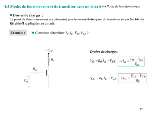 77
4.4 Modes de fonctionnement du transistor dans un circuit
 Droites de charges :
Le point de fonctionnement est déterminé par les caractéristiques du transistor et par les lois de
Kirchhoff appliquées au circuit.
Exemple :  Comment déterminer IB, IC, VBE, VCE ?
Droites de charges :
+VCC
Vth
Rth
Rc
BE
B
th
th V
I
R
V 

th
BE
th
B
R
V
V
I



CE
C
C
CC V
I
R
V 

C
CE
CC
C
R
V
V
I



 Point de fonctionnement
 