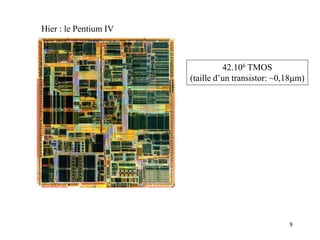 8
Hier : le Pentium IV
42.106 TMOS
(taille d’un transistor: ~0,18m)
 