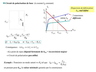 86
 Circuit de polarisation de base (à courant IB constant)
B
cc
B
BE
cc
B
R
V
R
V
V
I
7
.
0




c
c
cc
B
FE
c I
R
V
V
I
h
I
Q 

 CE
et
:
VCC
RC
RB
Conséquence : D hFE  D Ic  D VCE
Le point de repos dépend fortement de hFE = inconvénient majeur
 Circuit de polarisation peu utilisé.
IC
VCE
c
cc
R
V
cc
V
Q1
VCE1
IC1
2 transistors
différents
même IB
Q2
VCE2
IC2
Exemple : Transistor en mode saturé  RB tel que
en prenant pour hFE la valeur minimale garantie par le constructeur.
FE
c
cc
B
B
h
R
V
I
I sat


Dispersion de fabrication:
hFE mal défini
 