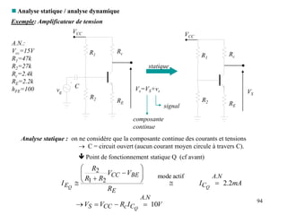 94
 Analyse statique / analyse dynamique
Exemple: Amplificateur de tension
VCC
R1
R2
Rc
RE
C
vg
Vs=VS+vs
composante
continue
signal
VCC
R1
R2
Rc
RE
VS
statique
 Point de fonctionnement statique Q (cf avant)
Analyse statique : on ne considère que la composante continue des courants et tensions
 C = circuit ouvert (aucun courant moyen circule à travers C).
V
I
R
V
V
N
A
C
c
CC
S Q
10
.




mA
I
R
V
V
R
R
R
I
N
A
C
E
BE
CC
E Q
Q
2
.
2
.
actif
mode
2
1
2













A.N.:
Vcc=15V
R1=47k
R2=27k
Rc=2.4k
RE=2.2k
hFE=100
 