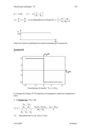 Electronique analogique T2 130
Ie = - VN/R1. ⎟⎟
⎠
⎞
⎜⎜
⎝
⎛
+−=
21
11
RR
VIs N
2
1
1
R
R
Ie
Is
Ai +== , Is est indépendant de la charge Ru
RRg
Eg
R
R
Is
+⎟⎟
⎠
⎞
⎜⎜
⎝
⎛
+=
2
1
1
Source de courant ou générateur de courant commandé par la tension Eg.
Ru
Is
Cste
Exercice n°8
1.
Le montage de la figure IV.10 représente un comparateur simple (ou comparateur à
zéro).
2. A. Premier Cas : Ve2 = Ve1.
2.1
4
Vs2Vs
RR2
VsRVsR
R
1
R
1
R
1
R
Vs
R
Vs
e 21
12
2112
121
2
2
1
1
+
=
+
+
=
++
+
=+
2.2 Basculement de Vs2 de -Vsat à +Vsat :
Avril 2009 R.Gharbi
 