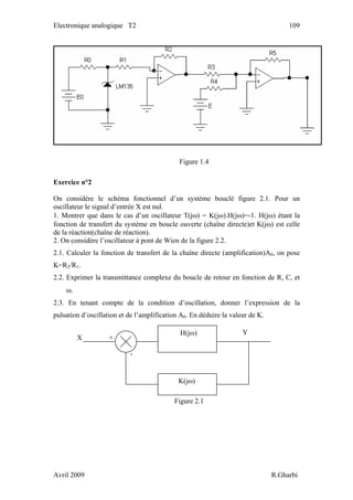 Electronique analogique T2 109
Figure 1.4
Exercice n°2
On considère le schéma fonctionnel d’un système bouclé figure 2.1. Pour un
oscillateur le signal d’entrée X est nul.
1. Montrer que dans le cas d’un oscillateur T(jω) = K(jω).H(jω)=-1. H(jω) étant la
fonction de transfert du système en boucle ouverte (chaîne directe)et K(jω) est celle
de la réaction(chaîne de réaction).
2. On considère l’oscillateur à pont de Wien de la figure 2.2.
2.1. Calculer la fonction de transfert de la chaîne directe (amplification)A0, on pose
K=R2/R1.
2.2. Exprimer la transmittance complexe du boucle de retour en fonction de R, C, et
ω.
2.3. En tenant compte de la condition d’oscillation, donner l’expression de la
pulsation d’oscillation et de l’amplification A0. En déduire la valeur de K.
Y
X
-
+
H(jω)
K(jω)
Figure 2.1
Avril 2009 R.Gharbi
 
