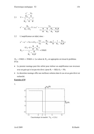 Electronique analogique T2 136
2.1
'R
1
R
1
R
1
R
Vs
R
e
V
2
2
++
+
=
−
'RR
RR
R
R
R
R
'R
R
1
Vs
eV
RR
R
e
1
2
1
2
1
21
1
++++
=⇒
+
= −−
2.2 L’amplificateur est idéal, donc :
)
'RR
R
R
1
'R
1
(R
R
R
1
Ve
'Vs
'GVeee
1
2
11
2
V ++++==⇒== −+
Ω≈
+
++−
= K18
'RR
R
R
1
)
R
R
'R
R
1('G
R
11
1
V
2
⇒Ω<<Ω= K50K18R2 La valeur de est appropriée est résout le problème.
D’où
2R
• Le premier montage peut être utilisé pour réaliser un amplificateur non inverseur
avec un gain qui n’est pas très élevé. (pour R1 = 1KΩ, GV < 50).
• Le deuxième montage offre une meilleure solution dans le cas où un gain élevé est
recherché.
Exercice n°19
1.
Avril 2009 R.Gharbi
 