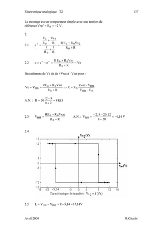 Electronique analogique T2 137
Le montage est un comparateur simple avec une tension de
référence .V2EVref 0 −==
2.
2.1
RR
VsRER
R
1
R
1
R
Vs
R
E
e
0
200
0
2
0
0
+
+
=
+
+
=+
2.2 Ve
RR
VsRER
ee
0
200
−
+
+
=−=ε −+
Basculement de Vs de de +Vsat à –Vsat pour :
0HB
HB
0
0
00
HB
EV
VVsat
RR
RR
VsatRRE
VVe
−
−
=⇒
+
+
==
A.N. : Ω=
+
−
= K8
28
812
20R
2.3
RR
VsatRRE
V
0
00
BH
+
−
= A.N. : V14,9
208
12.208.2
VBH −=
+
−−
=
2.4
2.5 V14,1714,98VVL BHHB =+=−=
Avril 2009 R.Gharbi
 