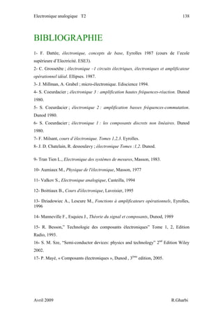 Electronique analogique T2 138
BIBLIOGRAPHIE
1- F. Dattée, électronique, concepts de base, Eyrolles 1987 (cours de l’ecole
supérieure d’Electricité. ESE3).
2- C. Grossetête ; électronique –1 circuits électriques, électroniques et amplificateur
opérationnel idéal. Ellipses. 1987.
3- J. Millman, A. Grabel ; micro-électronique. Ediscience 1994.
4- S. Coeurdacier ; électronique 3 : amplification hautes fréquences-réaction. Dunod
1980.
5- S. Coeurdacier ; électronique 2 : amplification basses fréquences-commutation.
Dunod 1980.
6- S. Coeurdacier ; électronique 1 : les composants discrets non linéaires. Dunod
1980.
7- F. Milsant, cours d’électronique. Tomes 1,2,3. Eyrolles.
8- J. D. Chatelain, R. dessoulavy ; électronique Tomes :1,2. Dunod.
9- Tran Tien L., Electronique des systèmes de mesures, Masson, 1983.
10- Aumiaux M., Physique de l'électronique, Masson, 1977
11- Valkov S., Electronique analogique, Casteilla, 1994
12- Boittiaux B., Cours d'électronique, Lavoisier, 1995
13- Dziadowiec A., Lescure M., Fonctions à amplificateurs opérationnels, Eyrolles,
1996
14- Manneville F., Esquieu J., Théorie du signal et composants, Dunod, 1989
15- R. Besson,” Technologie des composants électroniques” Tome 1, 2, Edition
Radio, 1993.
16- S. M. Sze, “Semi-conductor devices: physics and technology” 2nd
Edition Wiley
2002.
17- P. Mayé, « Composants électroniques », Dunod , 3ème
edition, 2005.
Avril 2009 R.Gharbi
 