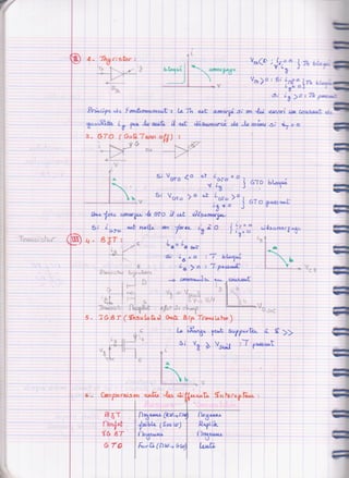 Electronique de puissance
