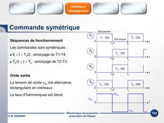 Électronique de puissance
et Variation de Vitesse© M. ZEGRARI
102
Séquences de fonctionnement
Les commandes sont symétriques :
 0  t  Ts/2 : amorçage de T1-T4.
 Ts/2  t  Ts : amorçage de T2-T3.
Onde sortie
La tension de sortie vac est alternative,
rectangulaire en créneaux.
Le taux d’harmoniques est élevé.
0 t
T1
T1 : ON
Ts/2 Ts
T1 : ON
État passant
État bloqué
0 t
T2
T2 : ON
Ts/2 Ts
0 t
T3
T3 : ON
Ts/2 Ts
0 t
T4
T4 : ON
Ts/2 Ts
T4 : ON
0 t
vca
+Vcc
-Vcc
Commande symétrique
Onduleurs
Triphasés
Variateurs de
vitesse MAS
Onduleurs
Monophasés
Gradateurs
Ondes
Gradateurs
Contrôle Phase
 