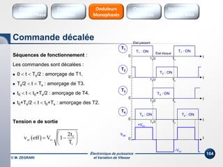 Électronique de puissance
et Variation de Vitesse© M. ZEGRARI
104
Séquences de fonctionnement :
Les commandes sont décalées :
 0  t  Ts/2 : amorçage de T1.
 Ts/2  t  Ts : amorçage de T3.
 t0  t  t0+Ts/2 : amorçage de T4.
 t0+Ts/2  t  t0+Ts : amorçage des T2.
Tension e de sortie
0 t
T1
T1 : ON
Ts/2 Ts
T1 : ON
État passant
État bloqué
0 t
T2
T2 : ON
Ts/2 Ts
0 t
T3
T3 : ON
Ts/2 Ts
0 t
T4
T4 : ON
Ts/2 Ts
T4 : ON
0 t
vca
+Vcc
-Vcc
  0
ac cc
s
2t
v eff V 1
T
 
  
 
Commande décalée
Onduleurs
Triphasés
Variateurs de
vitesse MAS
Onduleurs
Monophasés
Gradateurs
Ondes
Gradateurs
Contrôle Phase
 