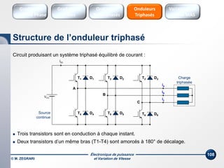 Électronique de puissance
et Variation de Vitesse© M. ZEGRARI
108
Circuit produisant un système triphasé équilibré de courant :
 Trois transistors sont en conduction à chaque instant.
 Deux transistors d’un même bras (T1-T4) sont amorcés à 180° de décalage.
Source
continue
VCC
icc
A
ia
T1 D1 T2 D2 T3 D3
T4 D4 T5 D5 T6 D6
Charge
triphasée
B
C
ib
ic
Structure de l’onduleur triphasé
Onduleurs
Triphasés
Variateurs de
vitesse MAS
Gradateurs
Ondes
Gradateurs
Contrôle Phase
Onduleurs
Monophasés
 