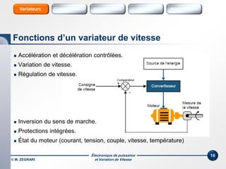 Électronique de puissance
et Variation de Vitesse
16
 Accélération et décélération contrôlées.
 Variation de vitesse.
 Régulation de vitesse.
 Inversion du sens de marche.
 Protections intégrées.
 État du moteur (courant, tension, couple, vitesse, température)
Fonctions d’un variateur de vitesse
Sources Sources HarmoniquesInterrupteursConvertisseursVariateurs
© M. ZEGRARI
 