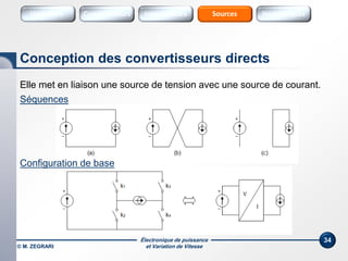 Électronique de puissance
et Variation de Vitesse© M. ZEGRARI
34
Elle met en liaison une source de tension avec une source de courant.
Séquences
Configuration de base
Conception des convertisseurs directs
Variateurs SourcesConvertisseurs Interrupteurs Sources Harmoniques
 