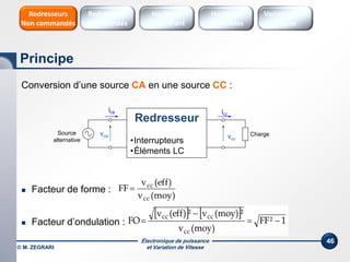 Électronique de puissance
et Variation de Vitesse© M. ZEGRARI
46
Conversion d’une source CA en une source CC :
 Facteur de forme :
 Facteur d’ondulation :
Redresseur
•Interrupteurs
•Éléments LC
Source
alternative
Charge
ica icc
vca vcc
Principe
Hacheurs
réversibles
Variateurs de
vitesse
Hacheurs
1 Quadrant
Redresseurs
Commandés
Redresseurs
Non commandés
)moy(v
)eff(v
FF
cc
cc

   
1²FF
)moy(v
²)moy(v²)eff(v
FO
cc
cccc



 